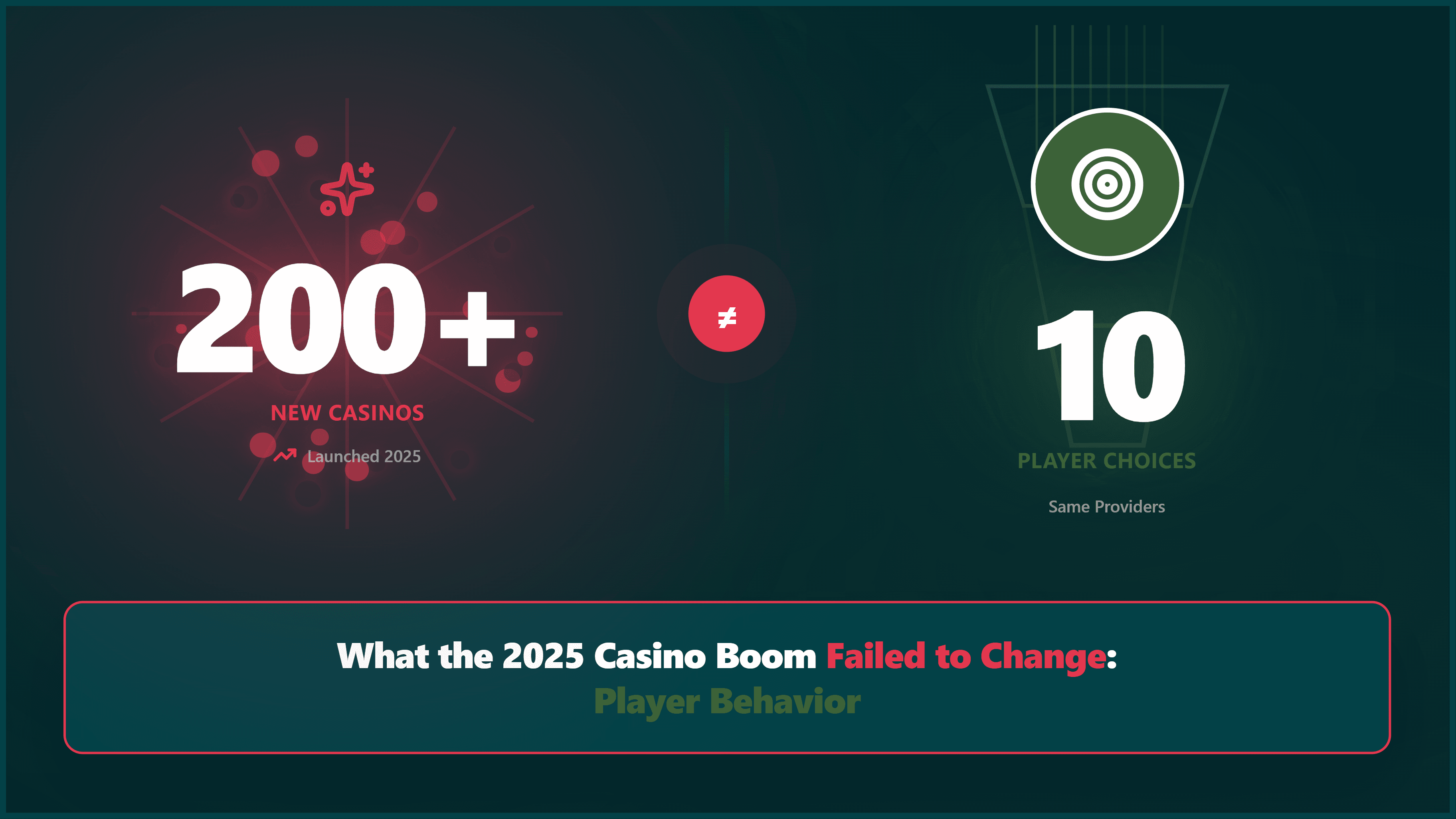 What the 2025 Casino Boom Failed to Change: Player Behavior image